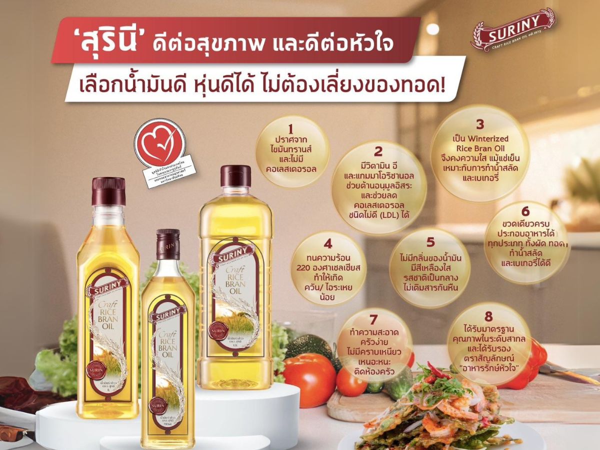 SURINY Craft Rice Bran Oil, Healthy & Hearty, for high-temperature cooking applications