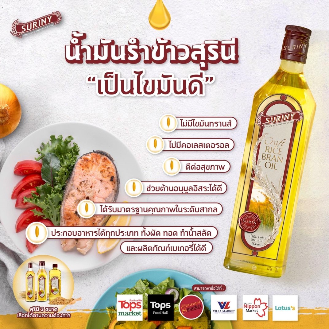 SURINY Craft Rice Bran Oil, the “Good Fats”